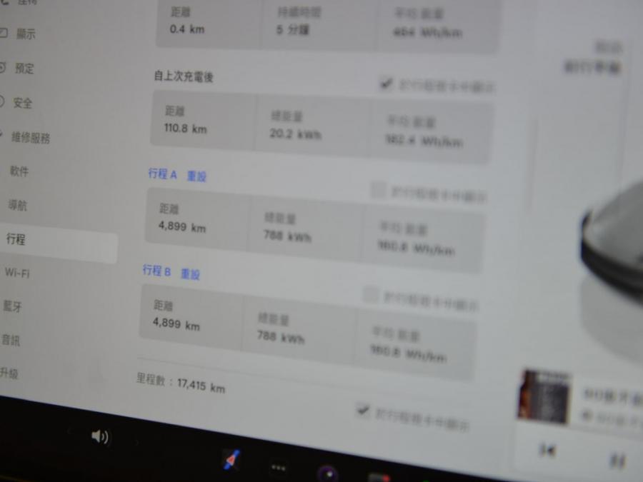 MODEL 3 LONGE RANGE AWD - Image 21