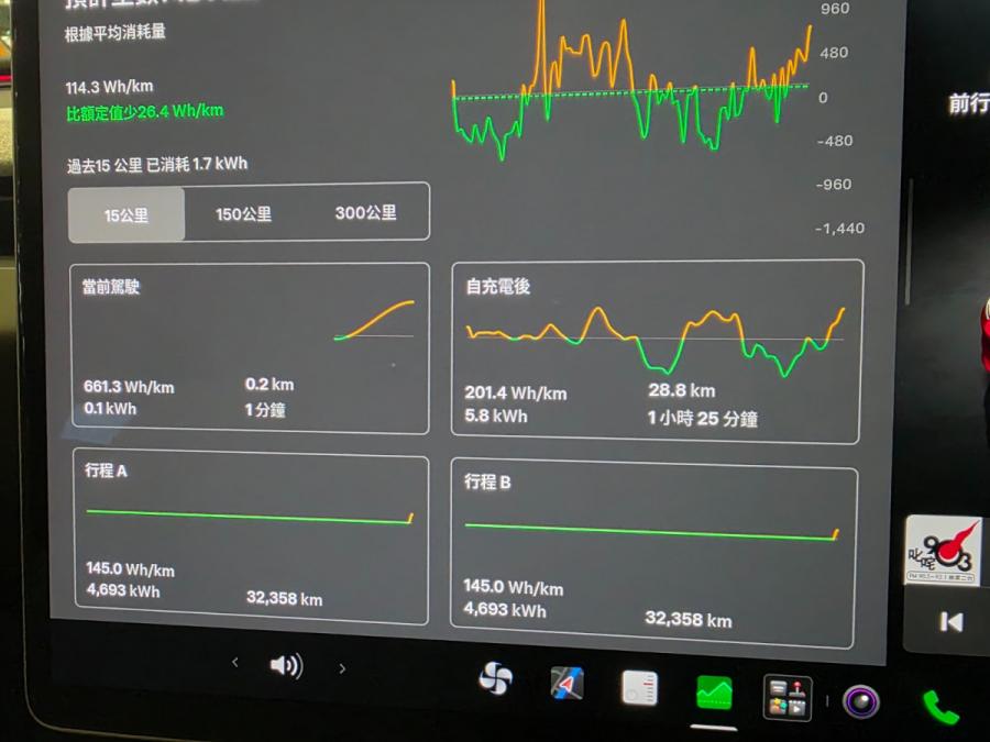MODEL 3 LR - Image 10