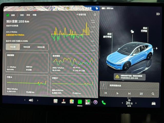 行貨  MODEL Y長續航 LONG RANGE DUAL MOTOR - Image 5