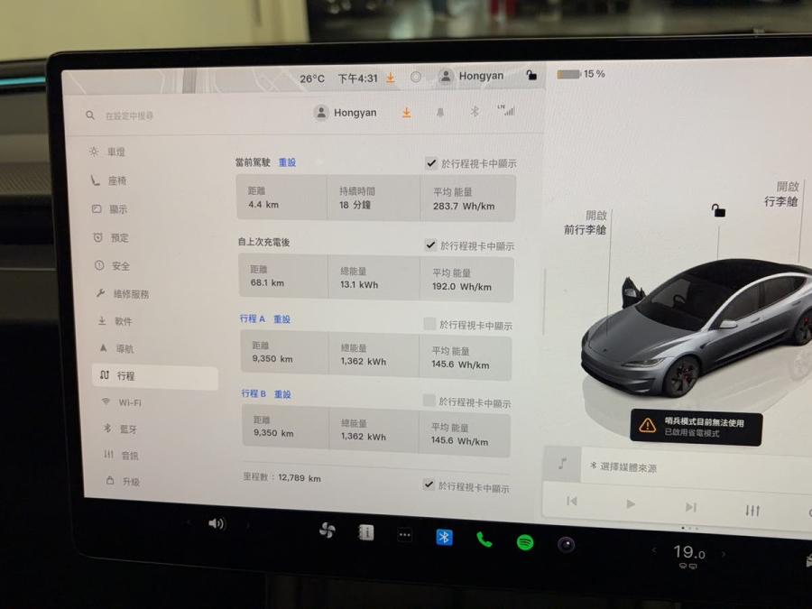 MODEL 3 PERFORMANCE - Image 7
