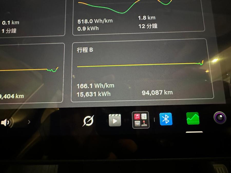 MODEL Y RWD SR - Image 12