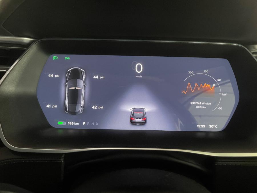 Model s (75) - Image 5