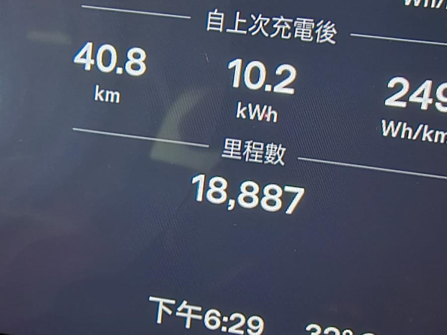 MODEL X 90D - Image 8
