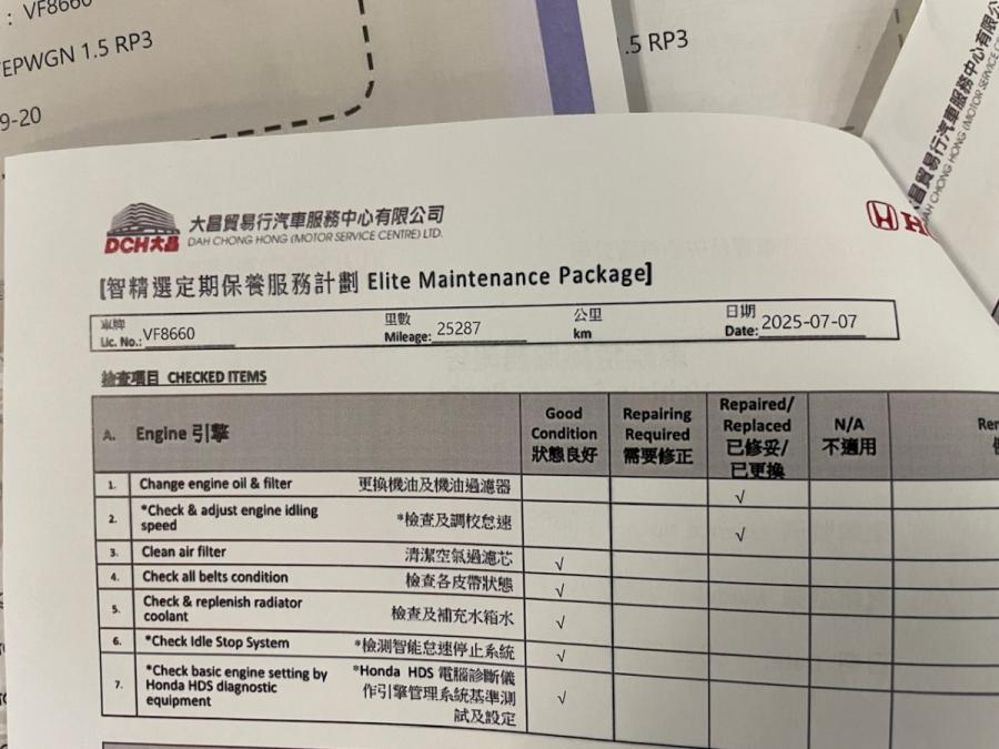 Stepwgn 1.5 (Spada) - Image 11